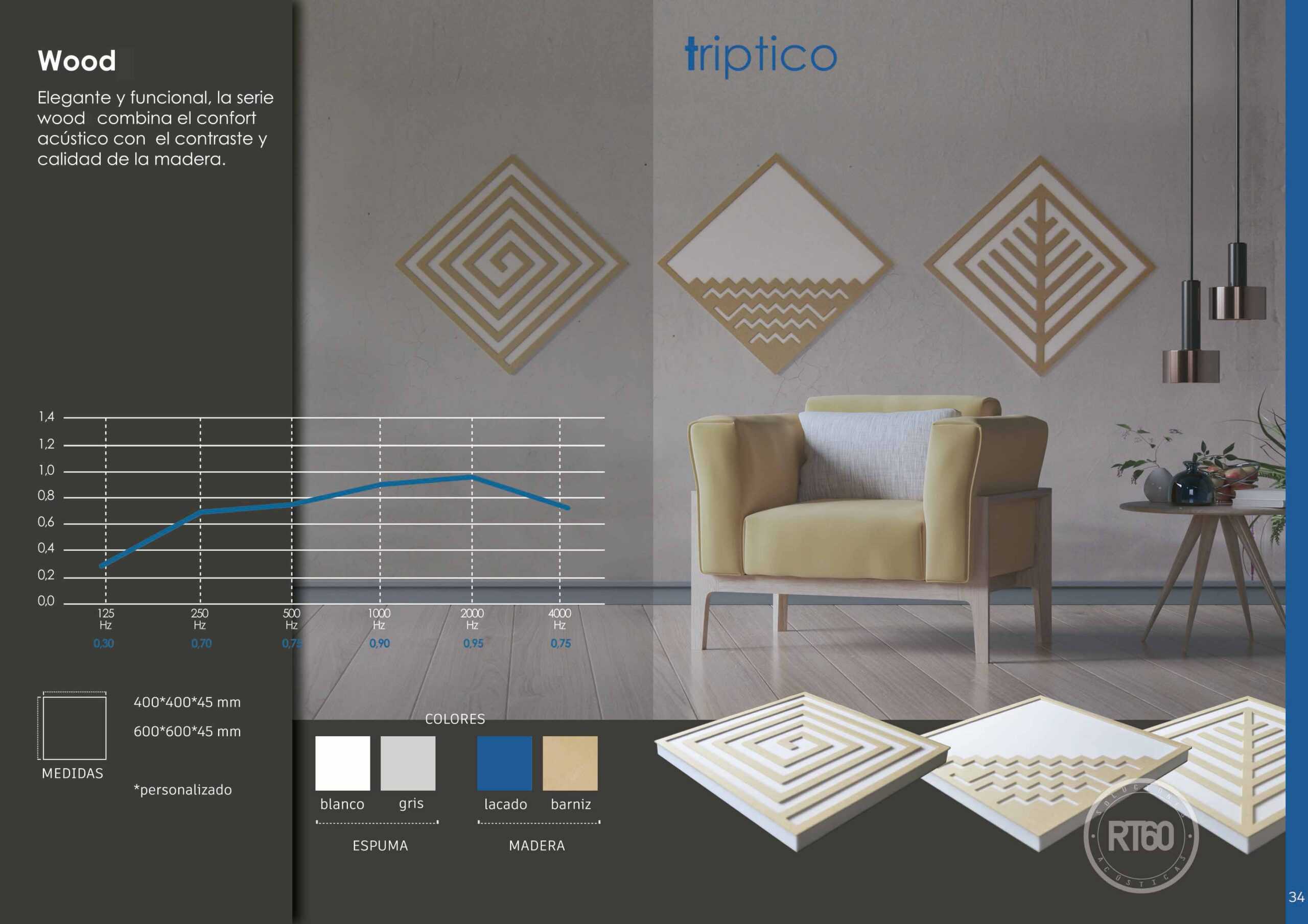 panel acustico eco absorbente ibiza c5 15
