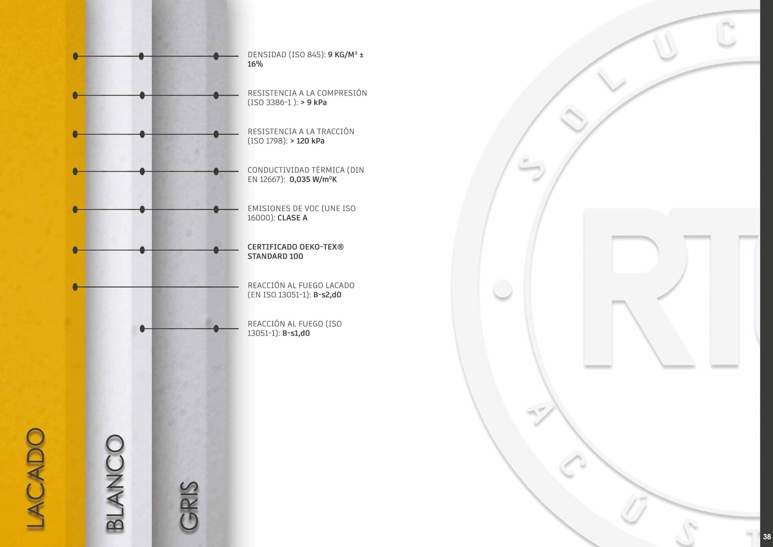 panel acustico eco absorbente ibiza c5 17