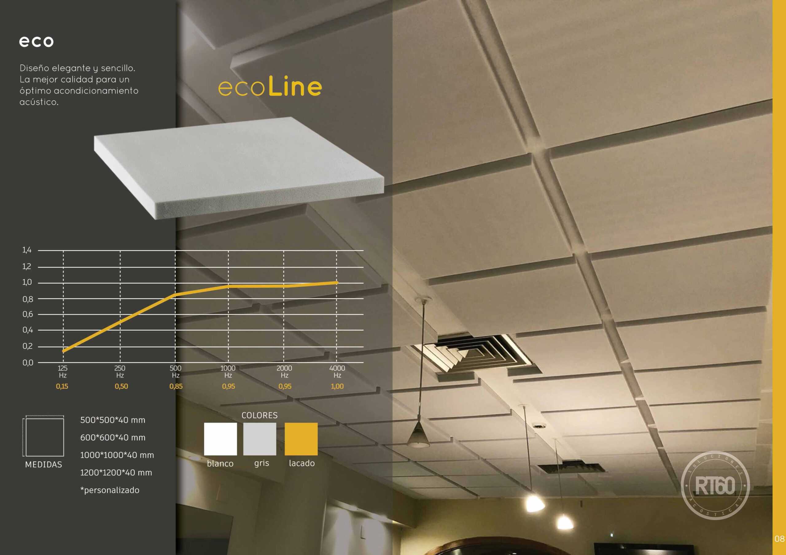 panel acustico eco absorbente ibiza c5 2
