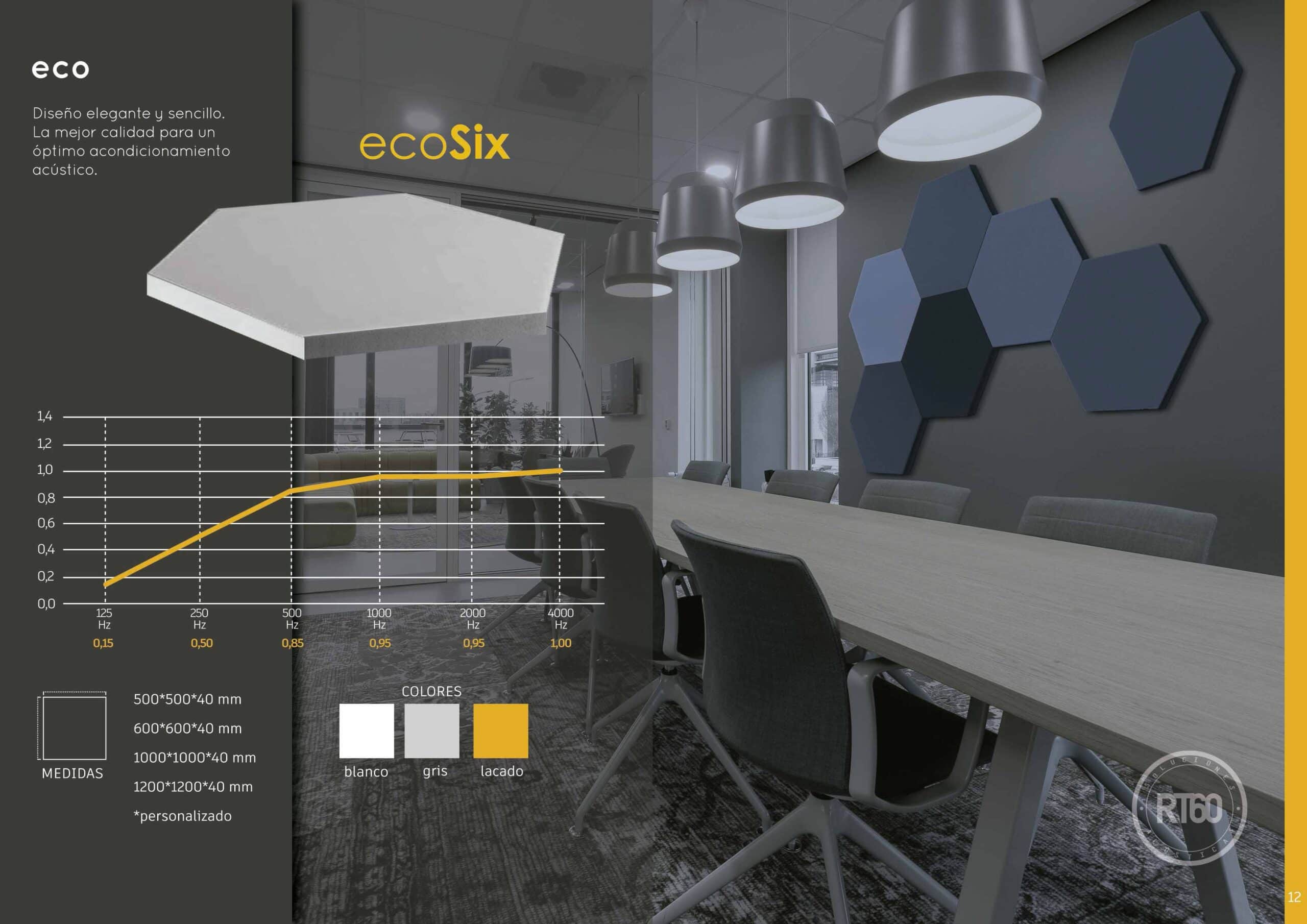 panel acustico eco absorbente ibiza c5 4