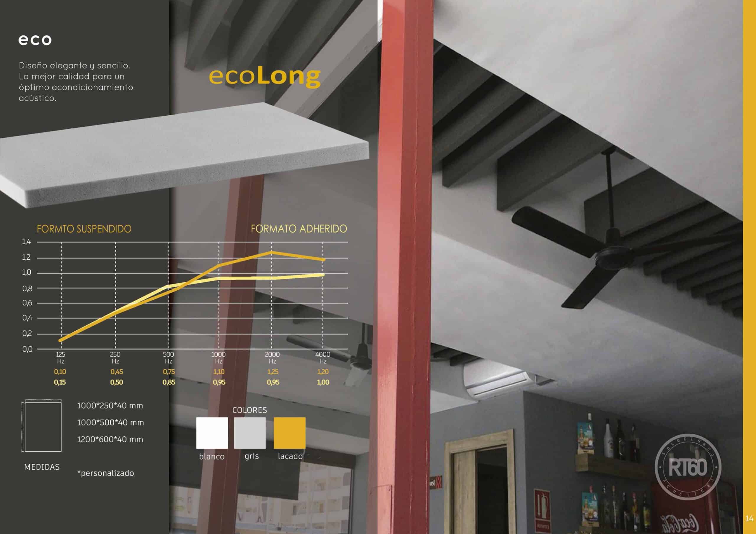 panel acustico eco absorbente ibiza c5 5