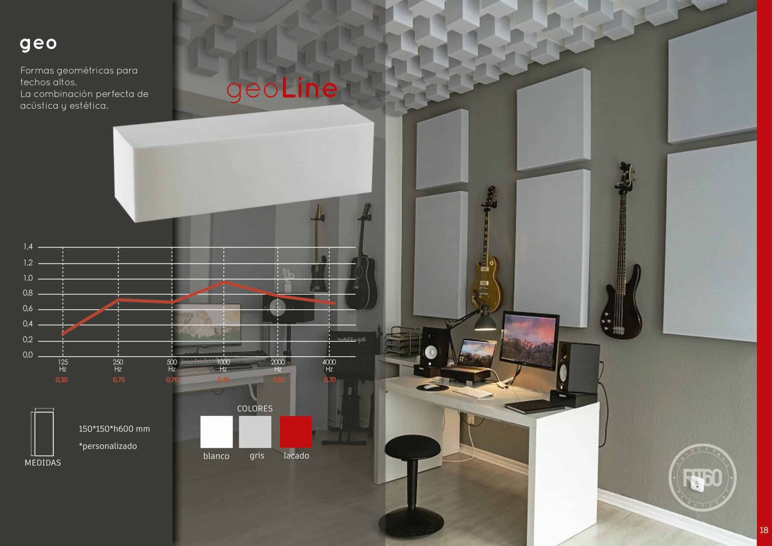 panel acustico eco absorbente ibiza c5 7