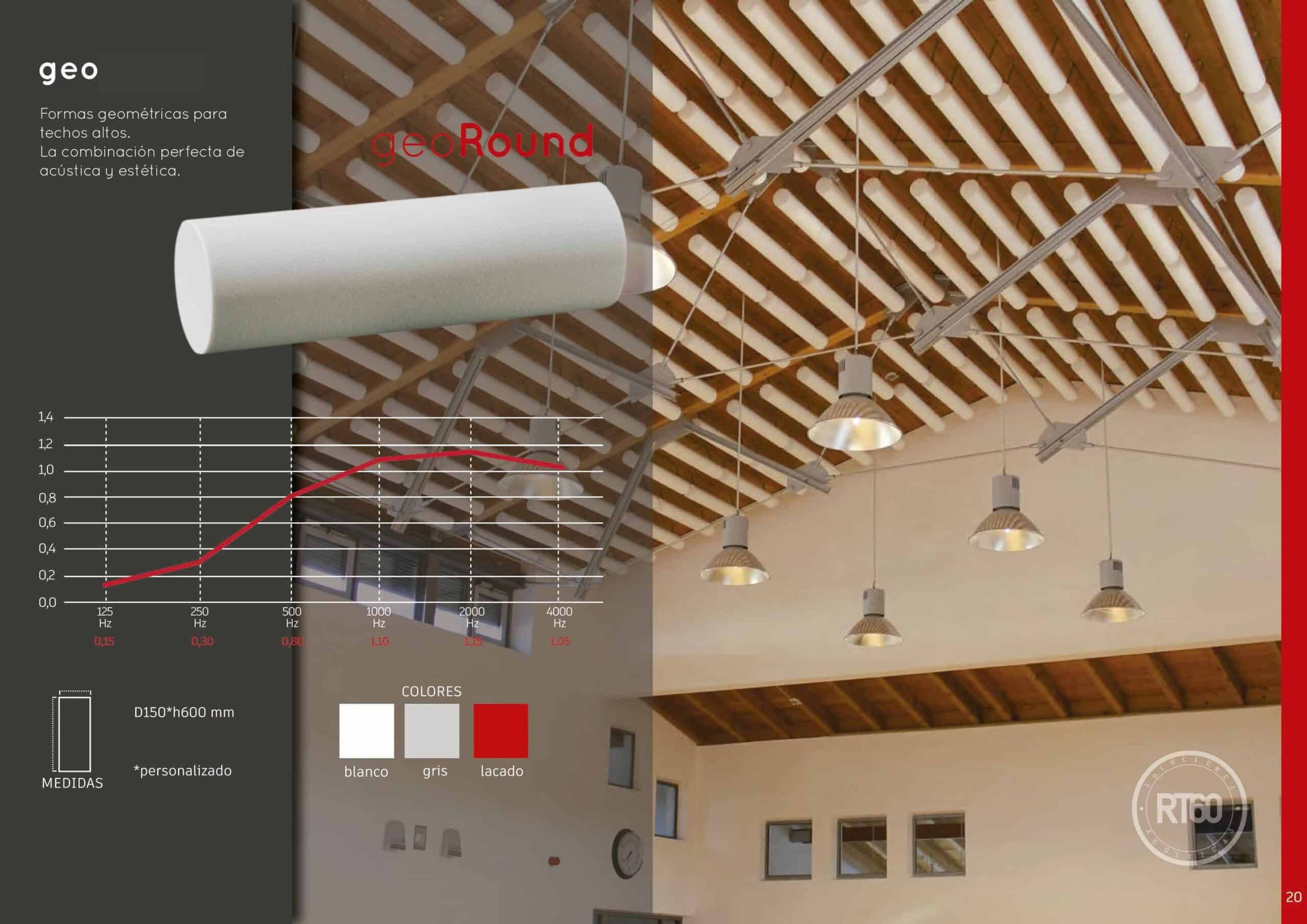 panel acustico eco absorbente ibiza c5 8