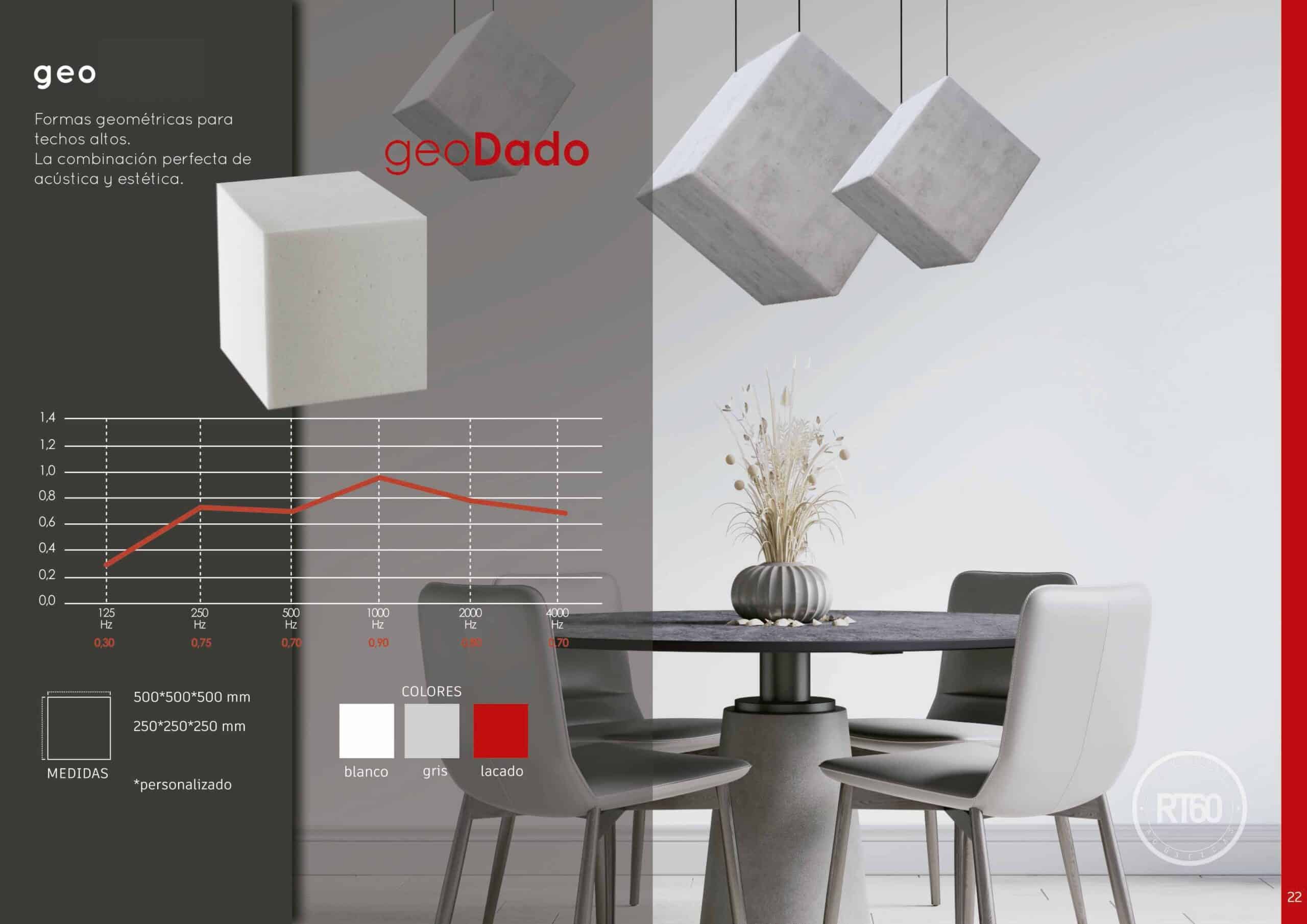 panel acustico eco absorbente ibiza c5 9