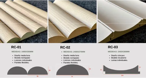 diseños paneles RC