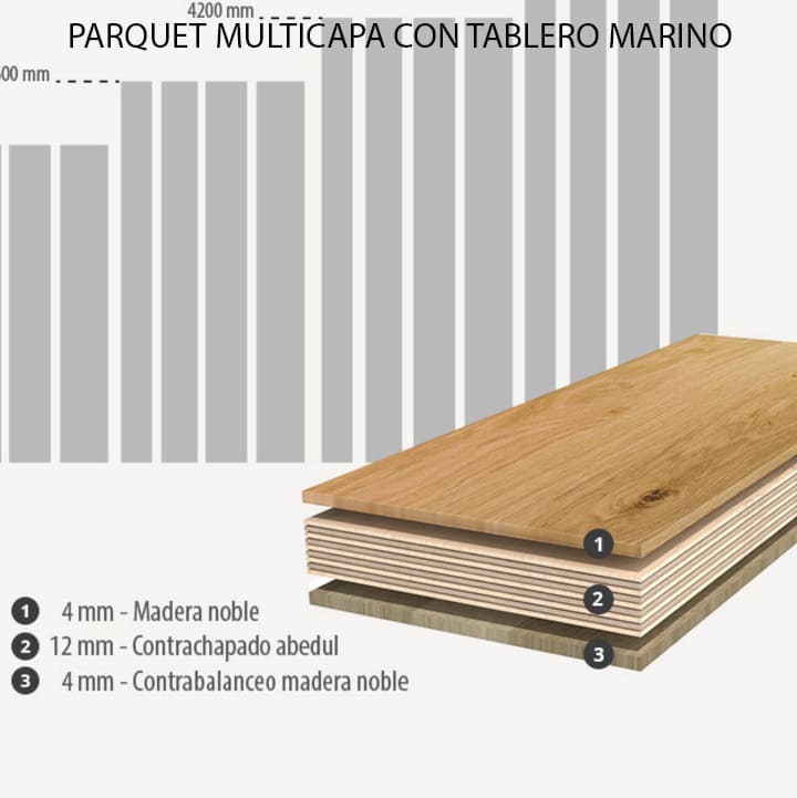 Parquet multicapa de tablero marino - C5 Coverings